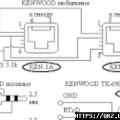 Подробнее о "Программа для прошивки радиостанции Kenwood"