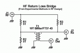 returnlossbridgesch.gif