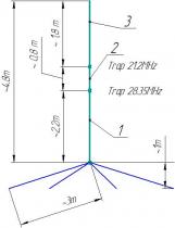 Vertikal_10_15_20.jpg