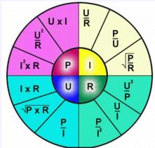 P-R-U-I.JPG