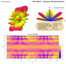 Fritzel-FD4-SPECS-S.gif