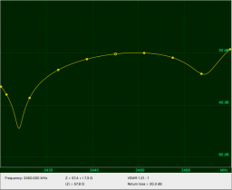 yagi7-12-rl.png